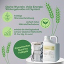 Winter-Paket (2ha)