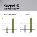 Rappid-K (2).webp