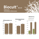 Biocult (3).webp